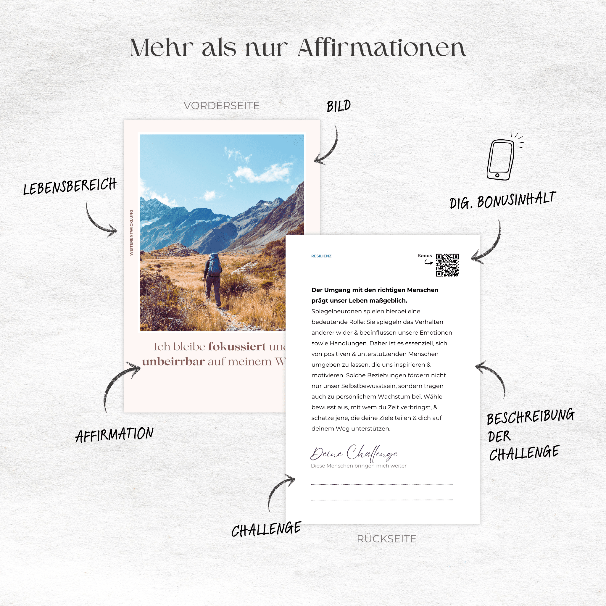 Dein persönliches Wachstum - 52 Affirmationskarten & Challenges Affirmationskarten & Challenges