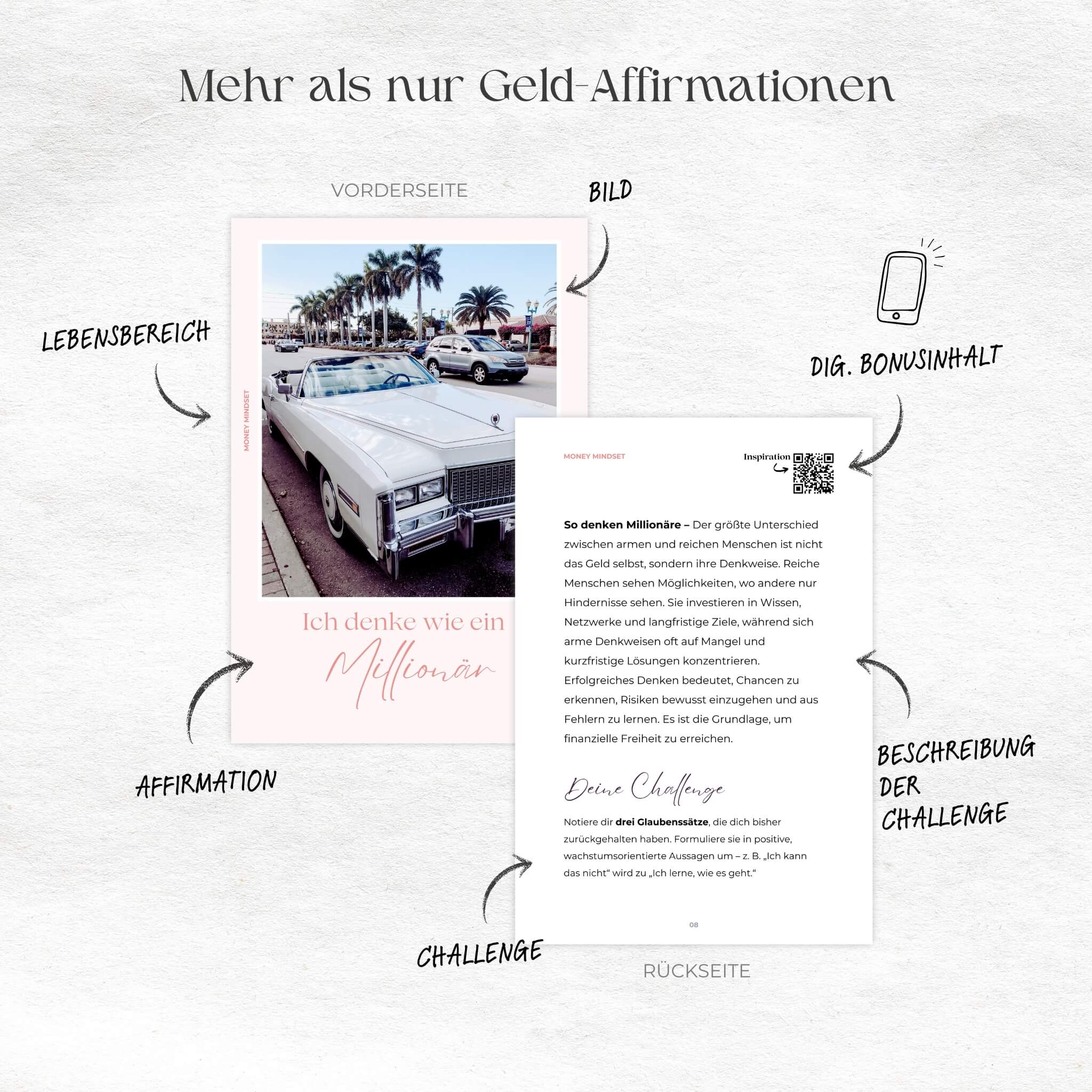 Dein Money Mindset – 52 Challenges & Affirmationskarten für finanzielle Freiheit