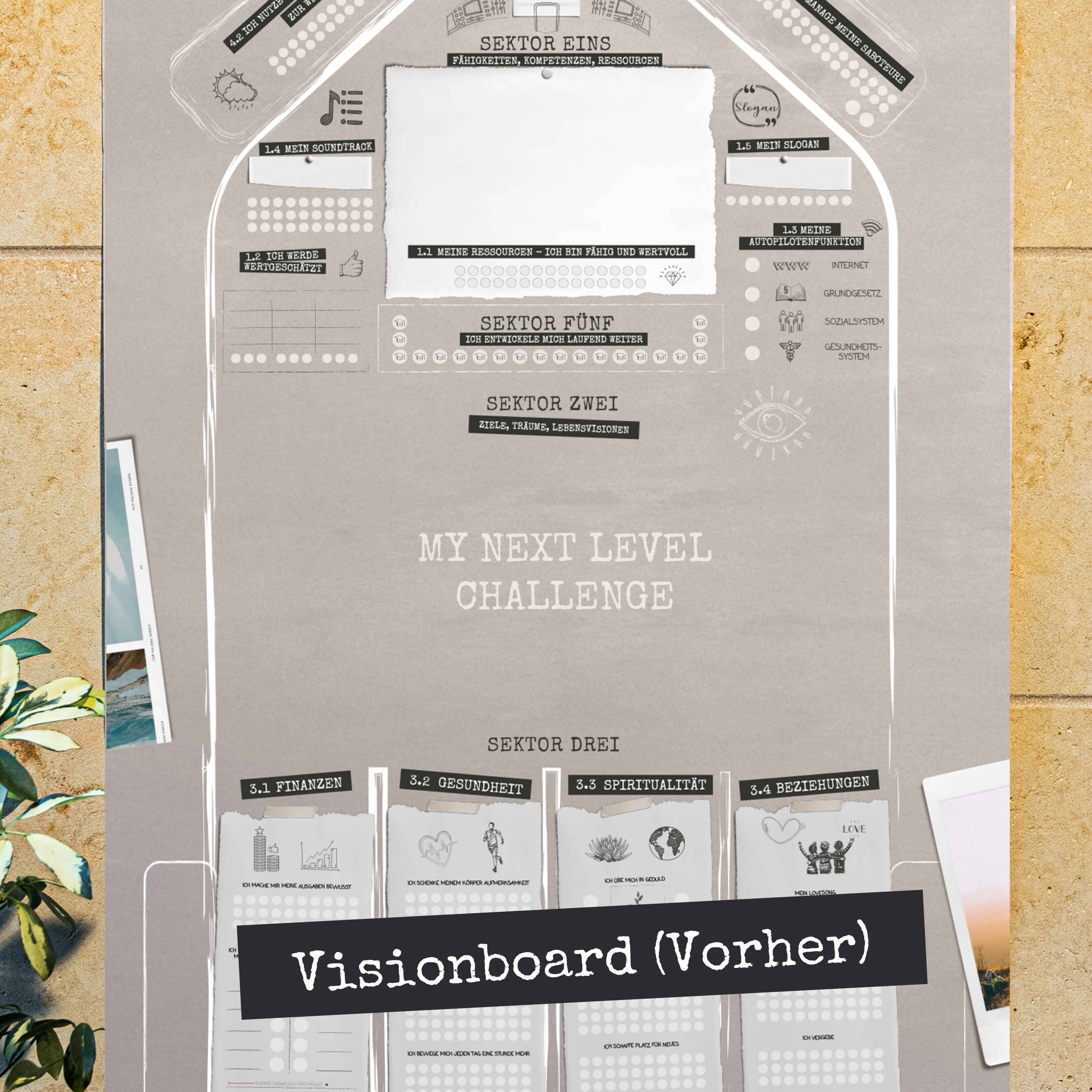 Zusatz- und Ersatzposter für die MYNEXTLEVELCHALLENGE Box